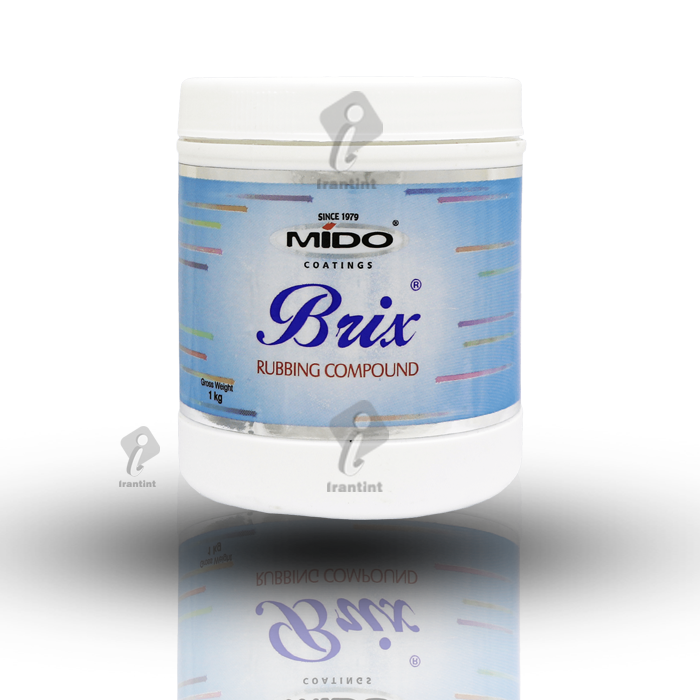 brix